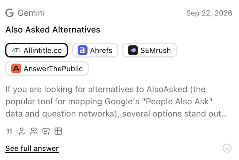 A saved answer card from Gemini, with Allintitle.co highlighted among the brands named